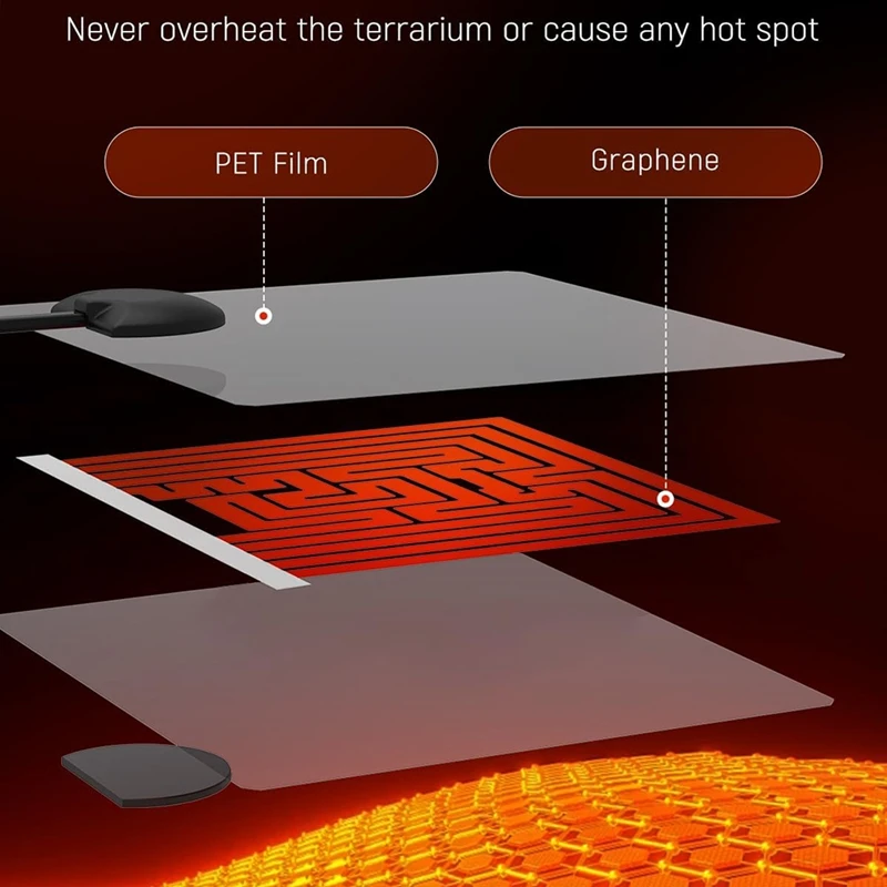 لوحة التدفئة الزواحف لوحة التدفئة الزواحف تحت خزان آمنة لوحة التدفئة السريعة للضفادع الثعابين السحالي Geckos الولايات المتحدة التوصيل