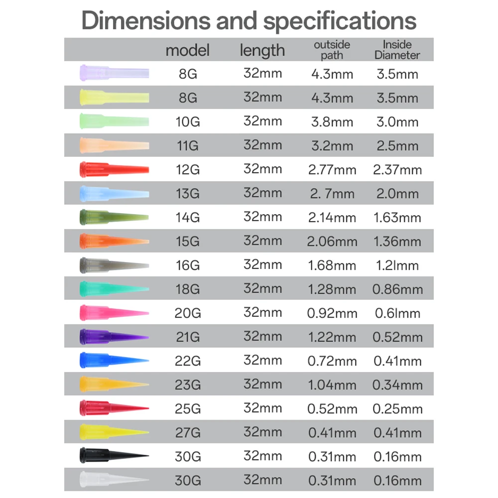 100pcs 10-30G 30mm TT Assorted Plastic Conical Smoothflow Tapered Needle for Precision Dispensing Machine