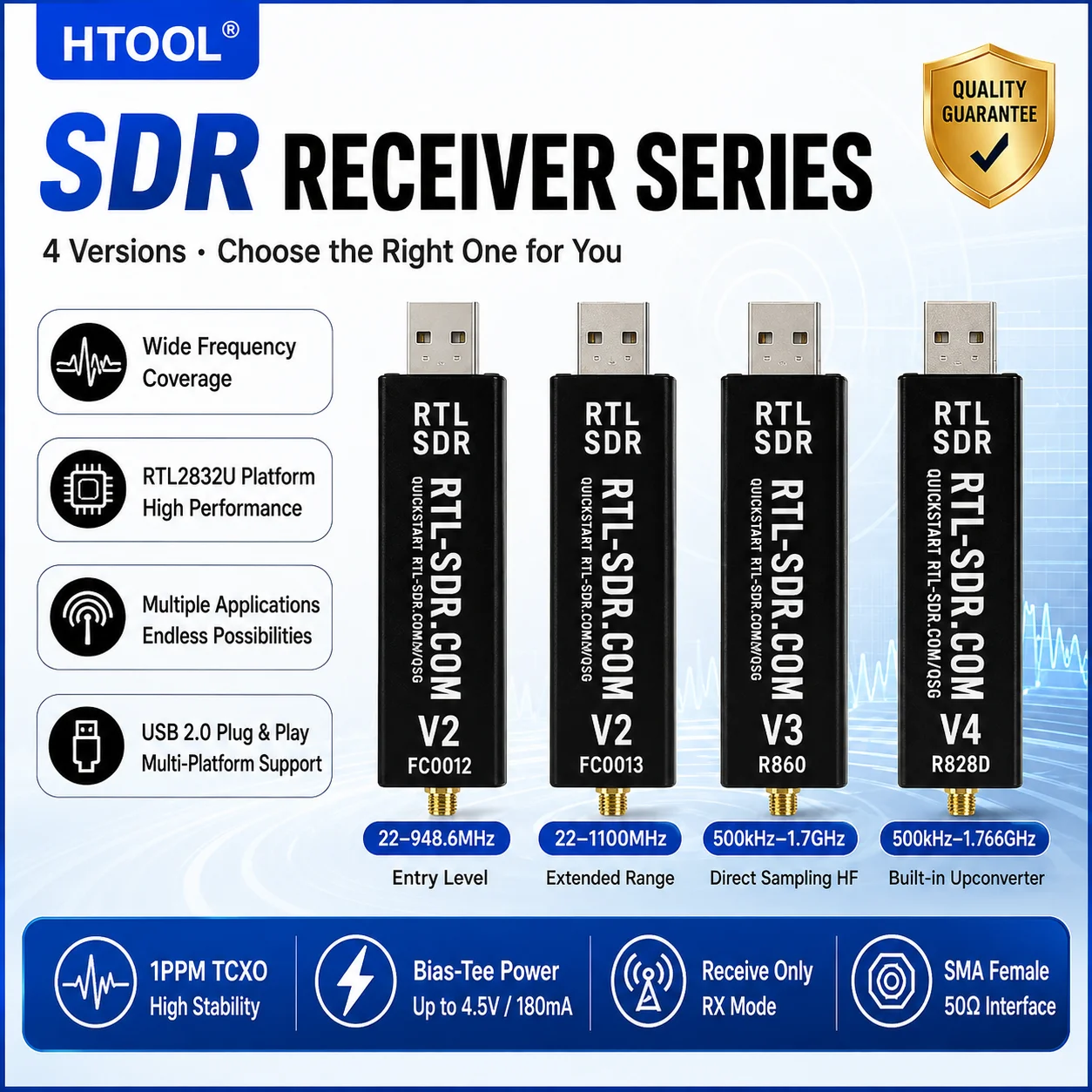 RTL-SDR V4/V2 R828D Software Defined Radio Receiver 500KHz-1.766GHz Tuner Chip Metal Casing SMA Port RTL2832U 1PPM TCXO Bias Tee