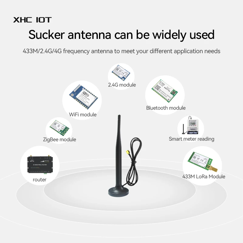 Antena 4G XHCIOT Antena con ventosa SMA-J 3dBi Fácil instalación Base magnética impermeable Antena de cobre puro ampliamente utilizada