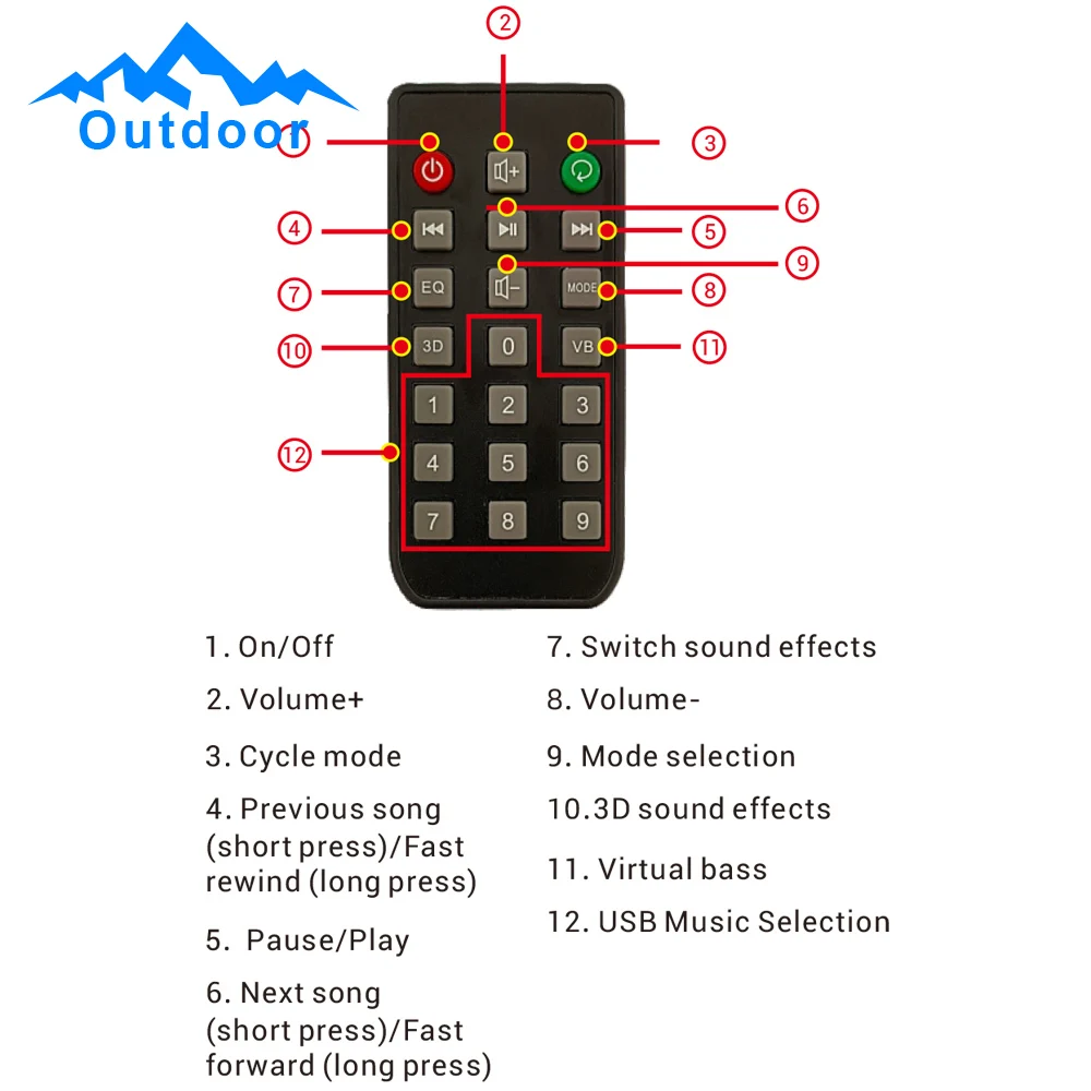 ZK-DAM-K1 DC5V DSP Tuning Preamp Bt Decoder Board Non-Destructive Fever U Disk Coaxial Sound Card TF Decoding Board TYPE-C