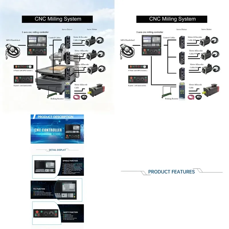 GSK CNC Controller 4 Axis PLC Absolute CNC Milling Controller for CNC Milling Machine