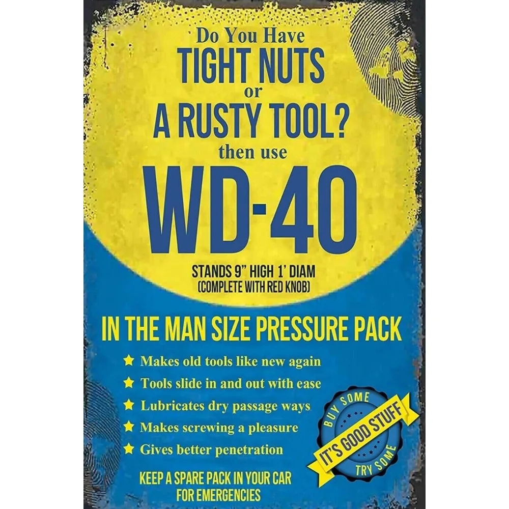 WD-40 Tight Nuts Ru…