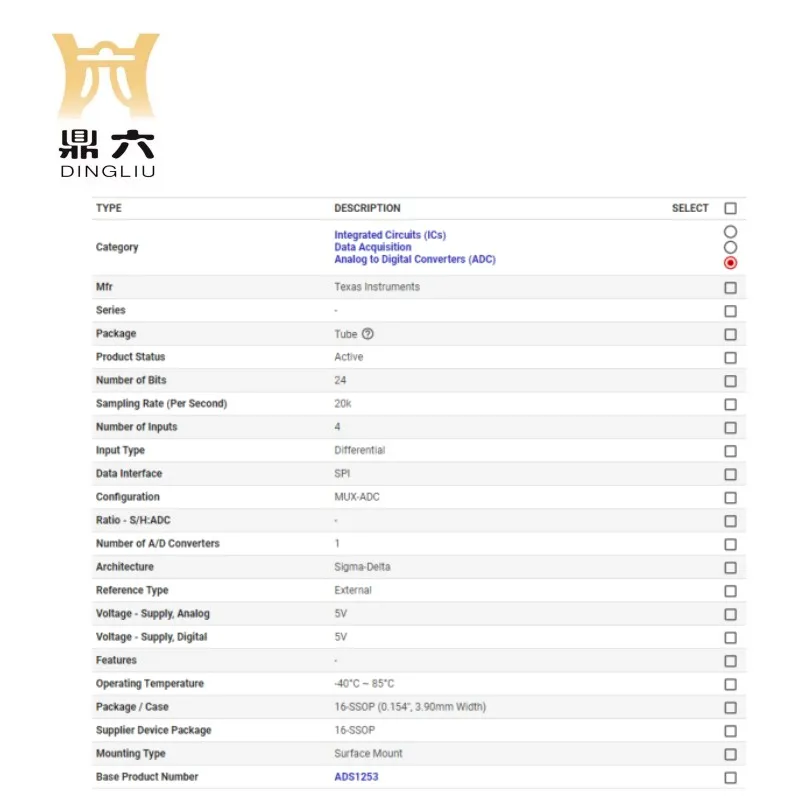 ADS1253E IC ADC 24BIT SIGMA-DELTA 16SSOP 24 Bit Analog to Digital Converter   ADS1253E BOM service