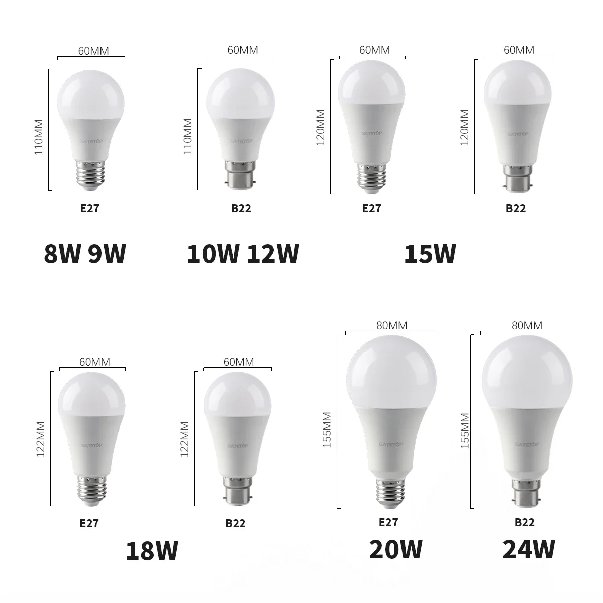 10 sztuk żarówek Led A60/A80 E27 B22 AC120V/AC220V światło prawdziwa moc 8W-24W 3000K/4000K/6000K lampy do oświetlenia domu i biura