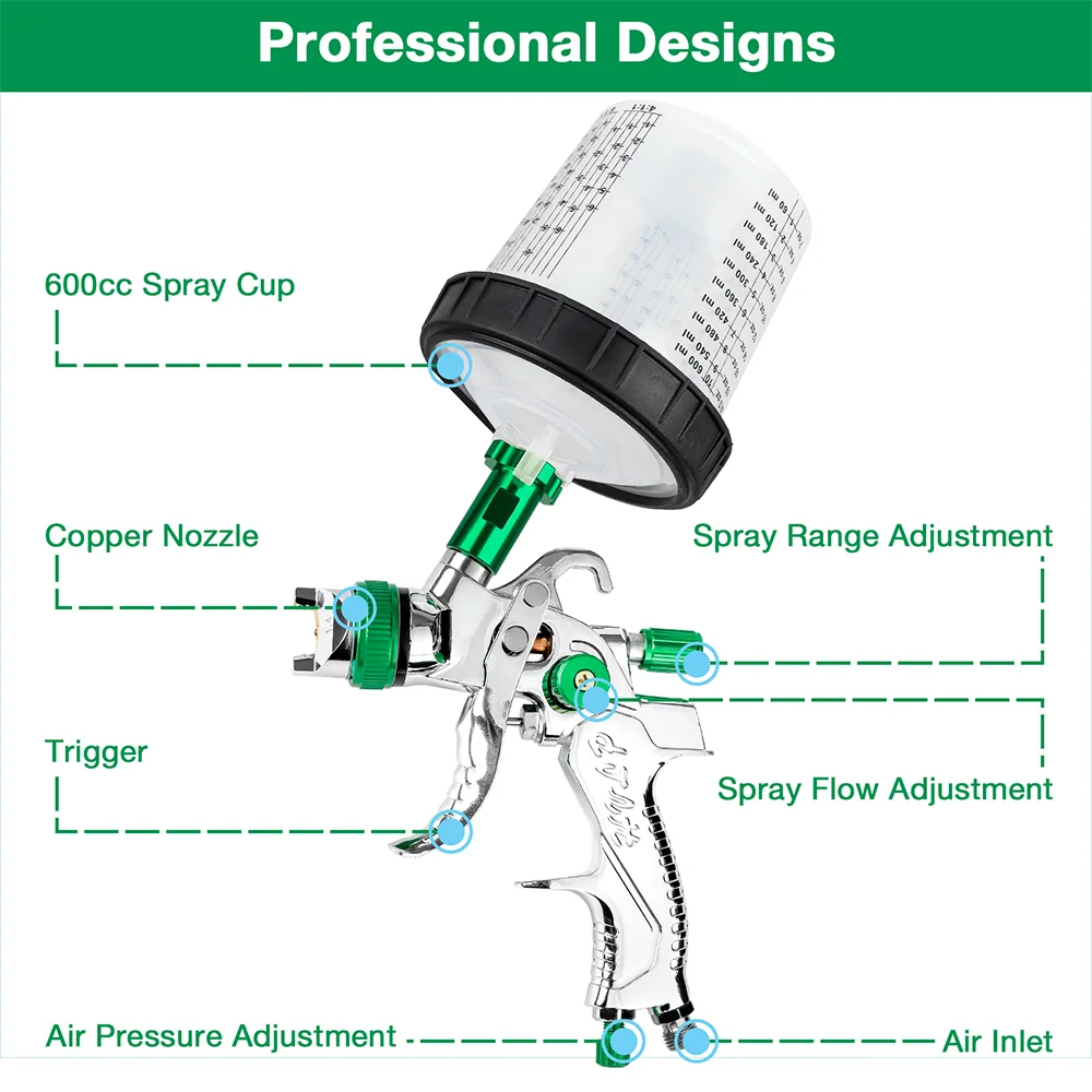 1.4mm 1.7mm 2.0mm Professional HVLP Spray Gun Home Automatic Paint Spray Gun Tool, 600ml No Clean Disposable Measuring Cup 10pcs