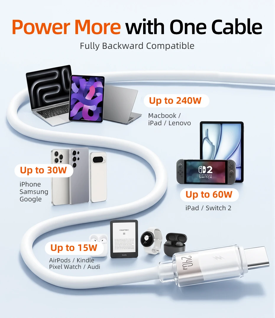 CABLETIME 240W USB-C-Kabel, Typ-C-Kabel, PD 3.1 Schnellladekabel für Xiaomi, Samsung, Laptop, MacBook Pro, iPhone 17/16 – Detail 12