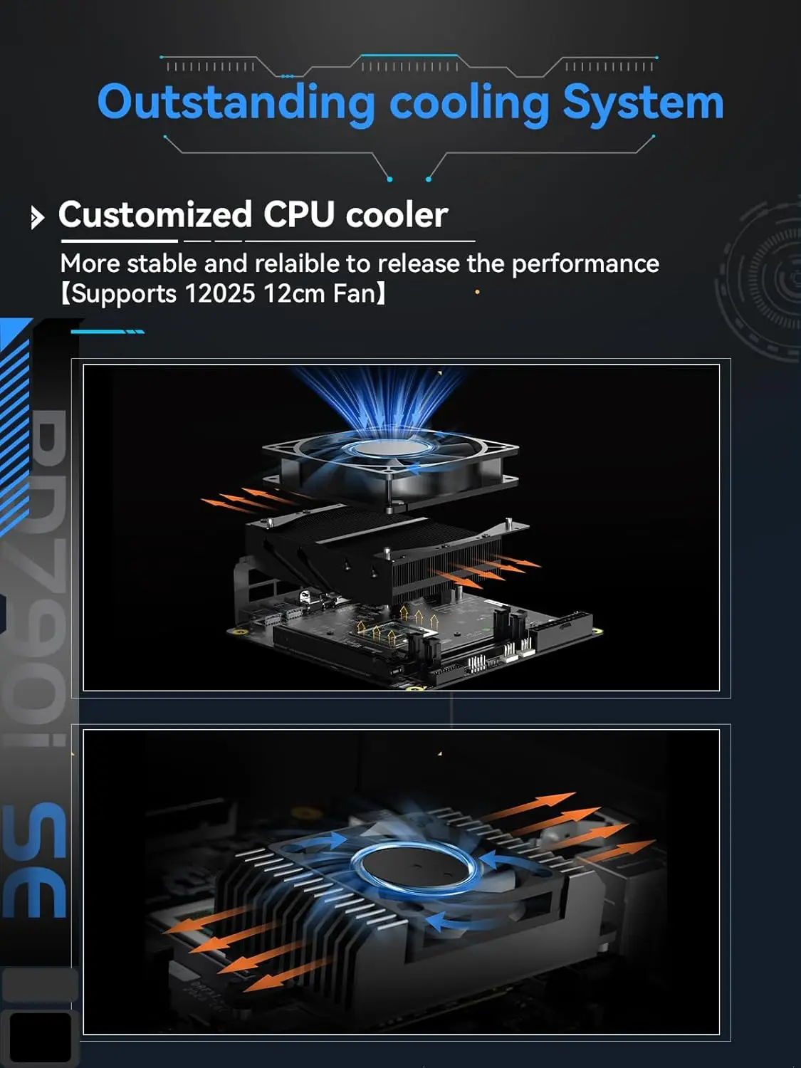 Игровая материнская плата Minisforum BD795i SE (новая) с процессором AMD Ryzen 9 7945HX, двумя слотами DDR5, тройным выходом дисплея, локальной сети 2,5 ГБ, Radeon
