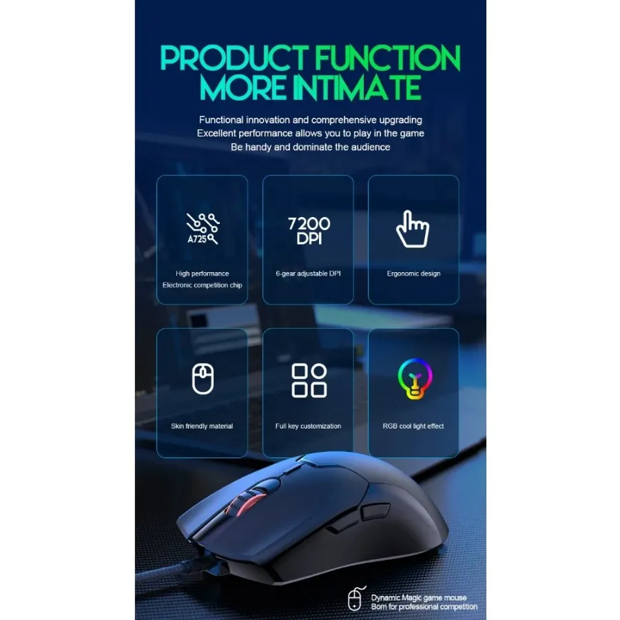 Free Wolf M6 RGB Programming Mouse Macro Press Grab  Gaming Computer Office  Poison Viper Backlit Optical Ergonomic Esport