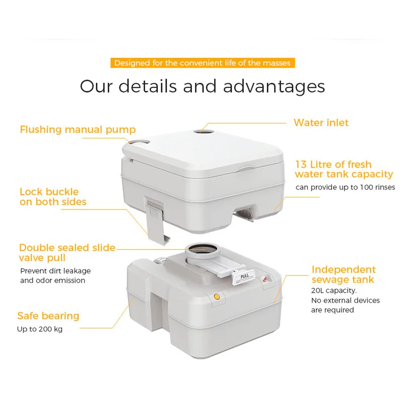 Factory Wholesale 20L RV caravan Portable Toilet Plastic Outdoor Camp Adult Toilet Portable Mobile Toilet 5