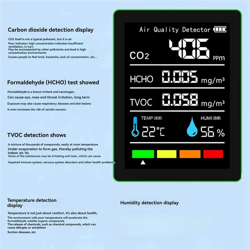 Y22A-5 In 1 공기 품질 모니터 TVOC HCHO 온도 습도 CO2 측정기, USB 충전식 CO2 감지기