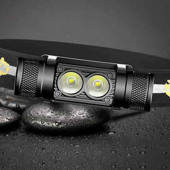 Newest Type-C USB led headlamp...