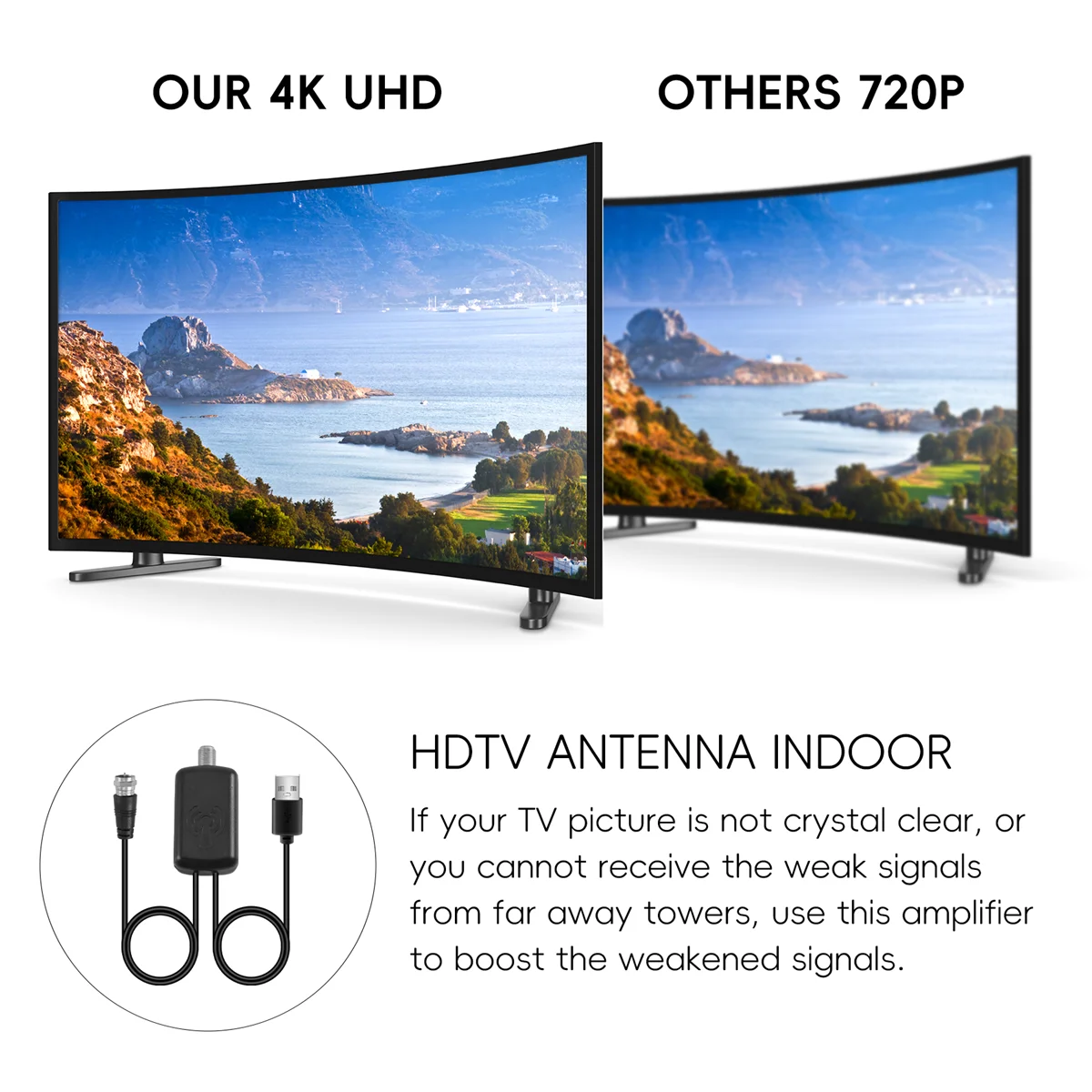 TV Antenna Digital HD, TV Antenna Amplified 50 Mile Range Support 4K 1080P, Indoor Digital HDTV Antenna with Powerful Amplifier