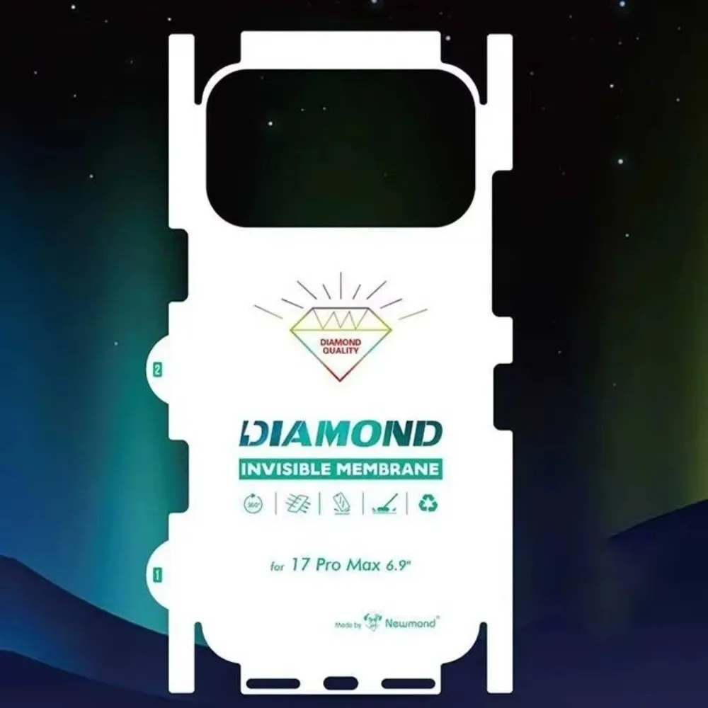 HD Clear Back Screen Protector Zachte TPU Anti-kras Hydrogel Film Anti-Shatter voor iPhone 17Pro/17 Pro Max