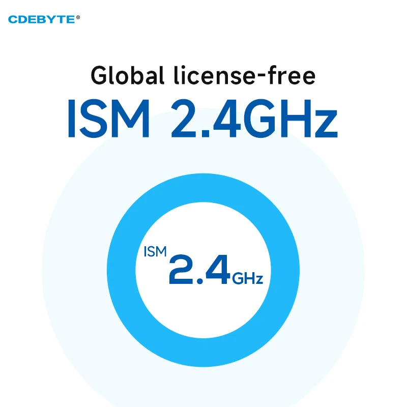 전이중 고속 저지연 무선 모듈 E34-2G4DX0SX, UART IPEX 스탬프 홀 TTL 직렬 포트 RF, 2.4G, 20/27dbm, 2/5km