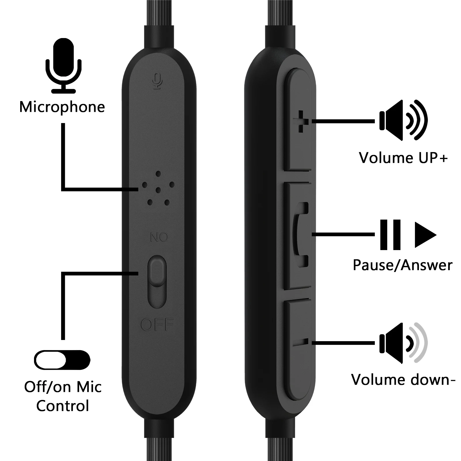Kabel Audio Geekria z mikrofonem kompatybilny z kablem AKG K451, K452, Q460, K480, K430, K450