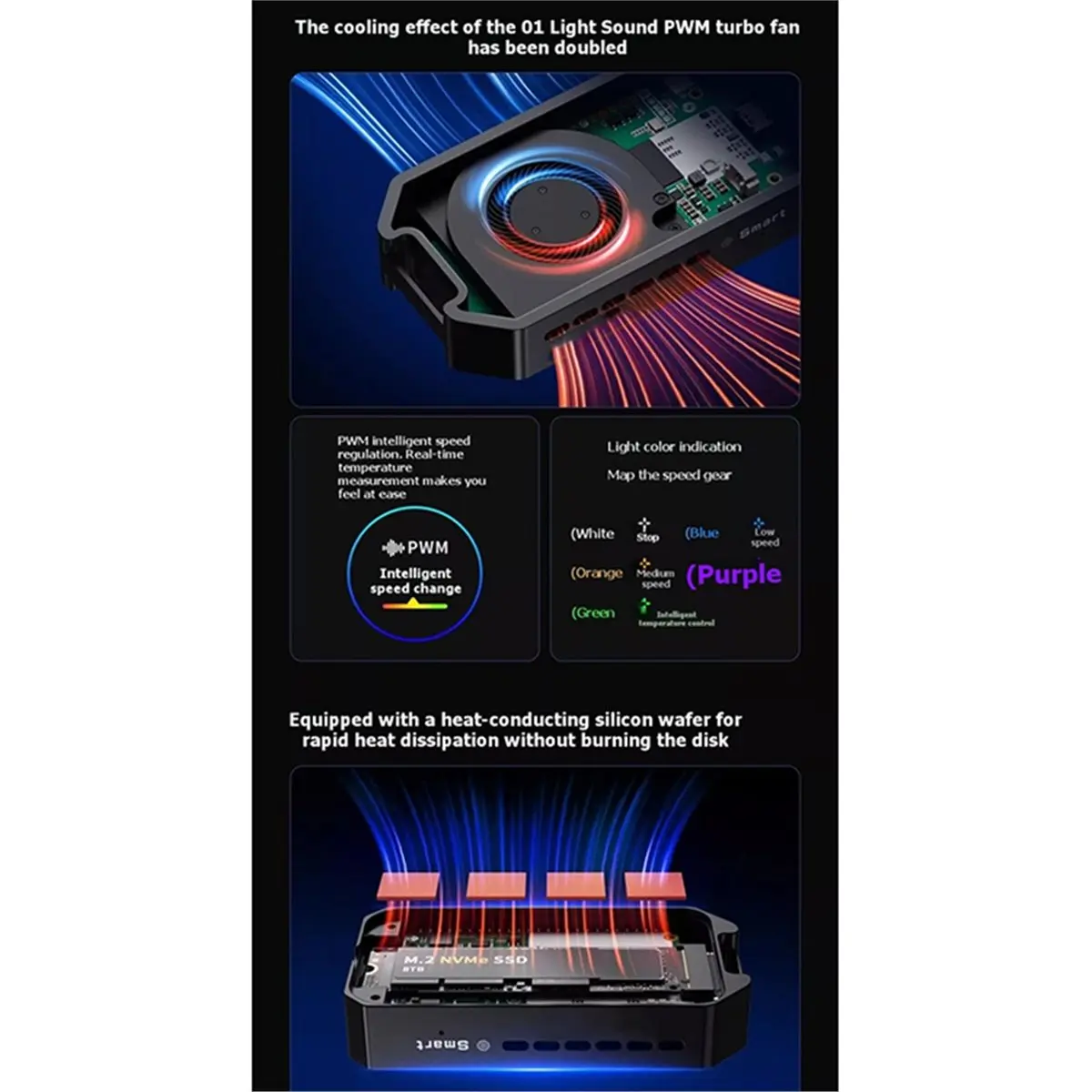 ★♠♥Y1170A Hot Sale- 80Gbps M.2 NVMe SSD Enclosure for 5/4/3 USB4 Tool-Free External NVMe Adapter