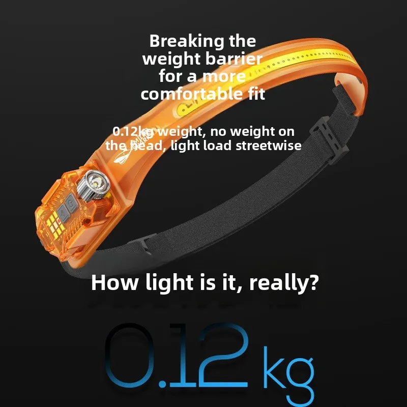 Smile Shark New Strong Light Outdoor Night Safety Running Headlamp Smart Wave Induction USB Rechargeable Long Lasting Compact