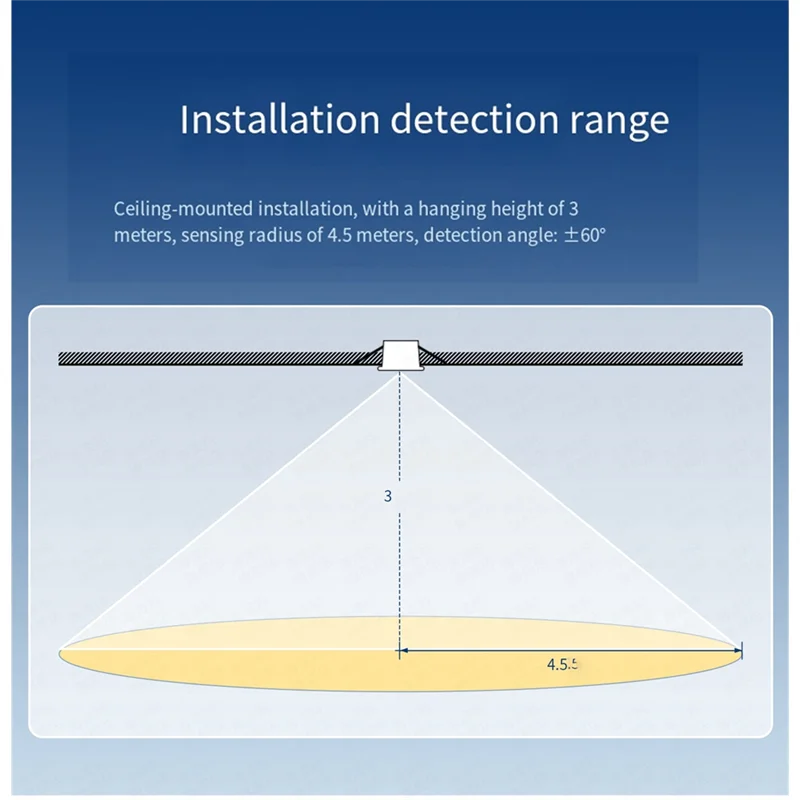 【Exklusiv!】Smart Human Presence Detector Decke PIR Hub 2-in-1-Funktion Radarerkennungssensor Photometrisch