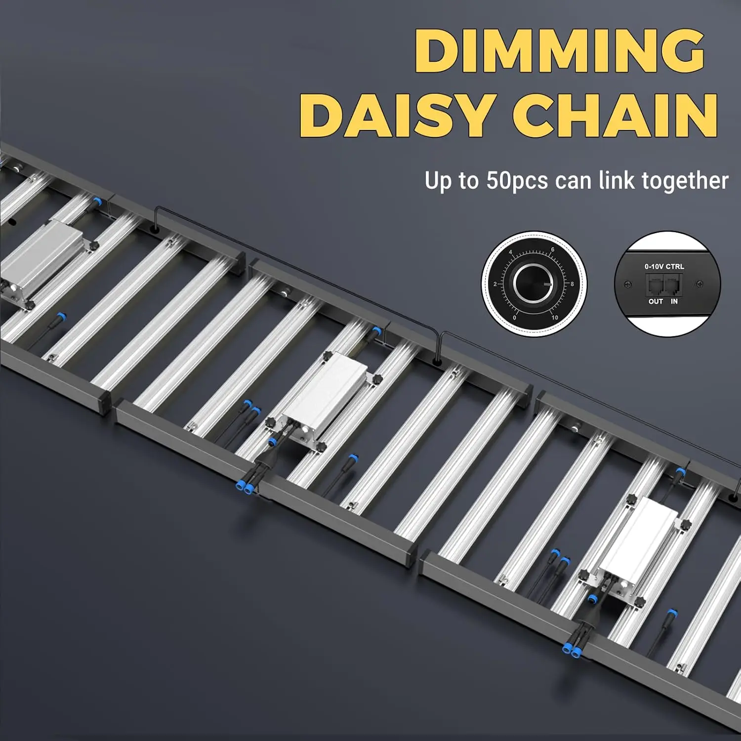 Plant Led Grow Light for 4x4ft 5x5ft Indoor Plants Coverage Daisy Chain Dimmable with UV IR Full Spectrum