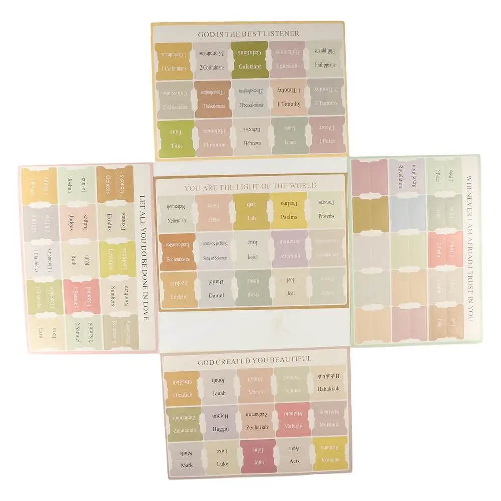 Book Accessories 5 Sheet Bible Index Removable Self-adhesive Bible Sticker Easy Read Writable Bible Label Stationery