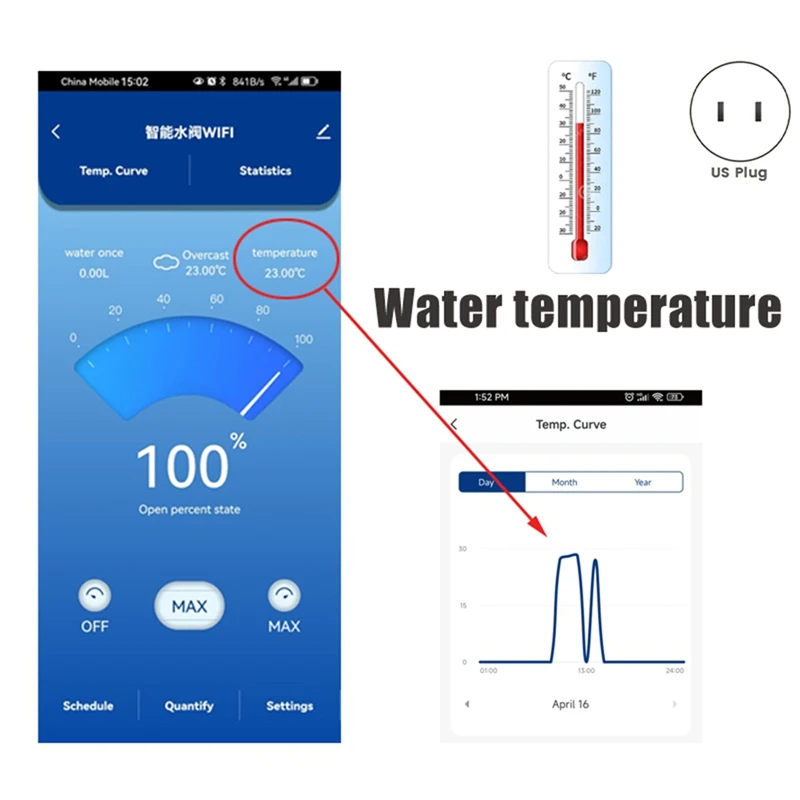 FFYY-Tuya Wifi วาล์วน้ําเชื้อเพลิง Flow Rate Meter Smart Life น้ํารั่ว Detection Alarm สําหรับ Alexa Google