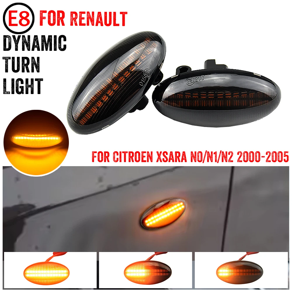 For Peugeot 307 206…