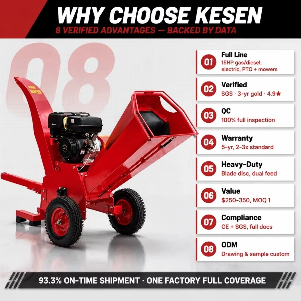 Commercial Wood Chipper 15HP PTO Branch Shredder 3 Point Hitch for Tractor Farm Agricultural Use
