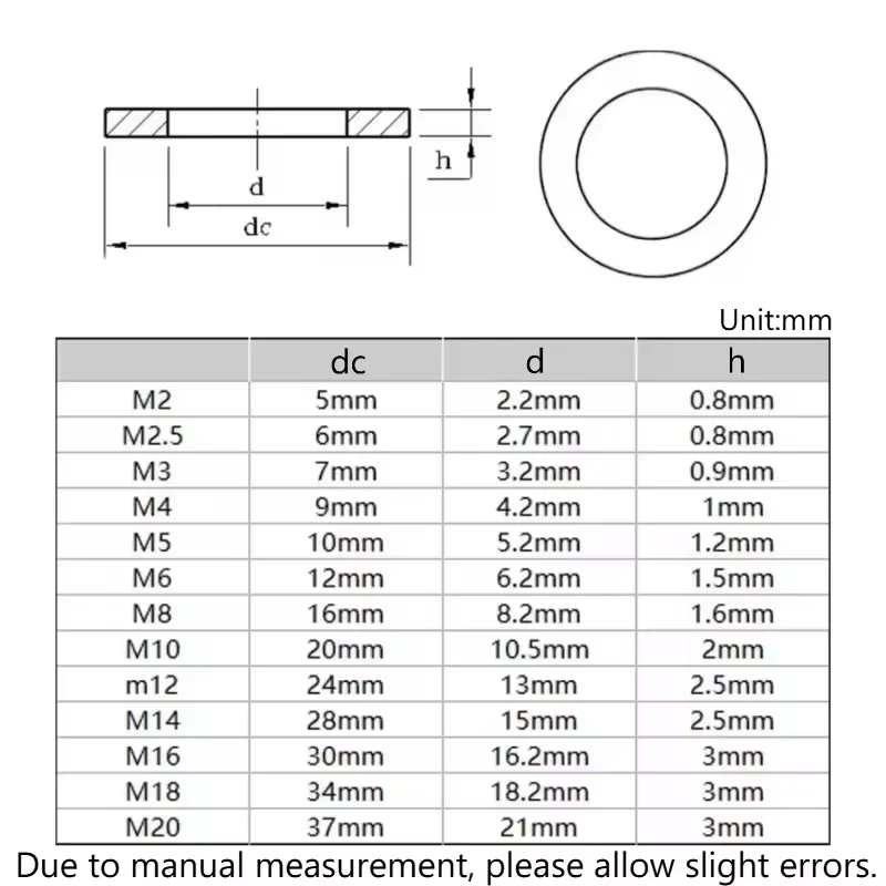 1/2pcs DIN125 M2 M2.5 M3 M4 M5 M6 M8 M10 M12 PEEK High-strength High-temperature Resistant Flat Washer Plain Gasket