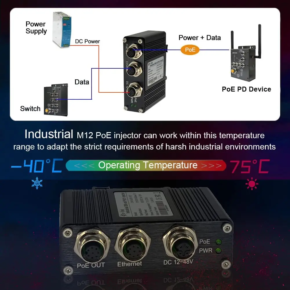 Injecteur PoE industriel M12 Gigabit, 10/100/1000Mbps, adaptateur secteur M12 A-Code, sortie 30W, 802 PG/at