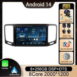 Android 14 For Volkswagen VW Sharan 2012 - 2017 2018 Auto Car Radio Multimedia Video Player GPS Stereo 4G+WIF Carplay 360 Camera