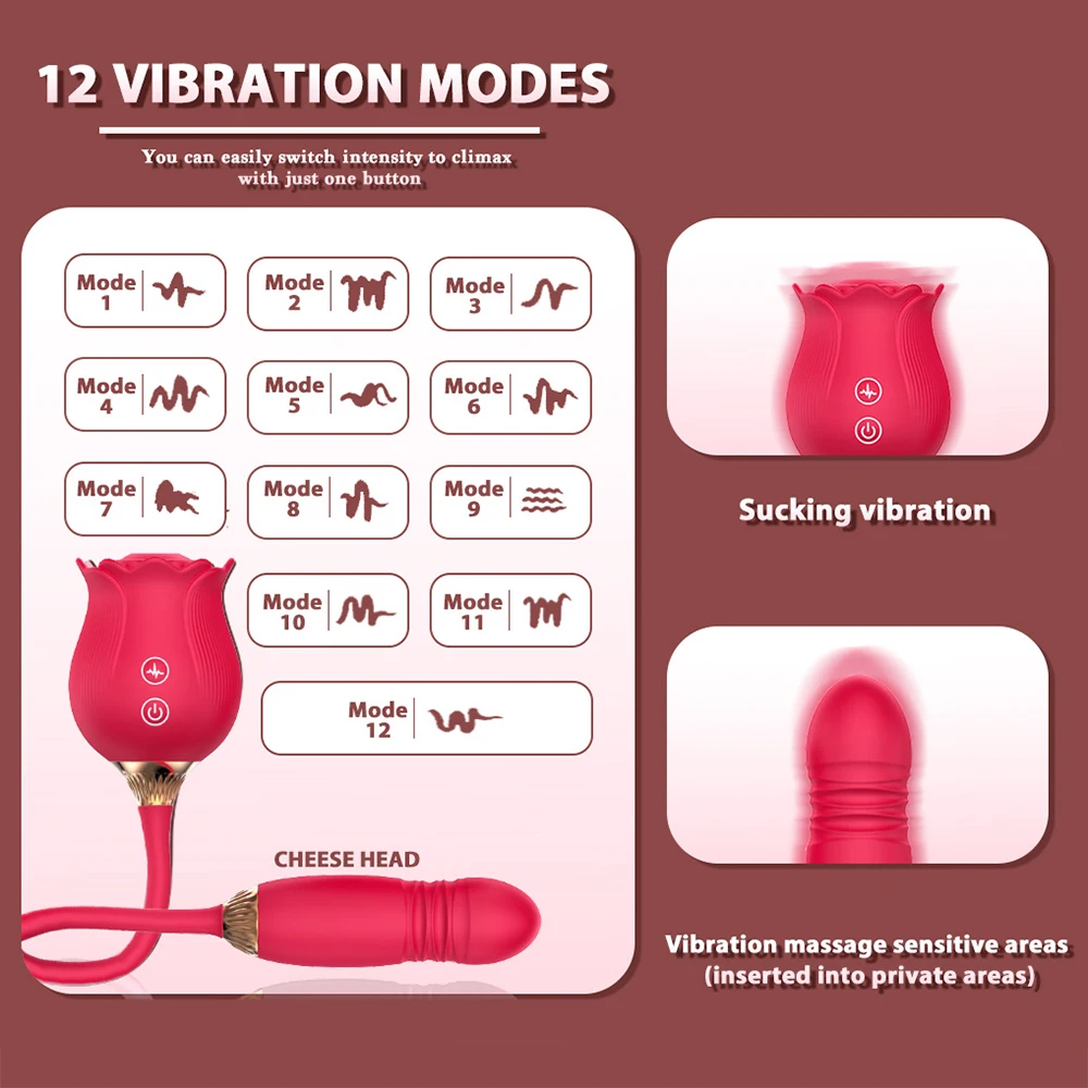 Rose Sucking Thrusting Dildo Vibrator for Women Nipple Clit Stimulator Vibrating Egg Tongue Licking Clitoris Sucker Sex Toy image 2
