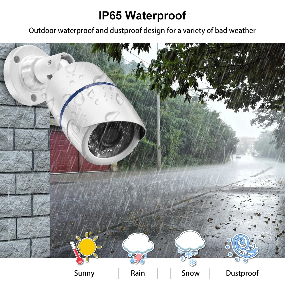 NEW arrival XMEYE H.265 Waterproof Support Audio Record IP Camera Face Detection digital wide dynamic P2P Security CCTV Camera