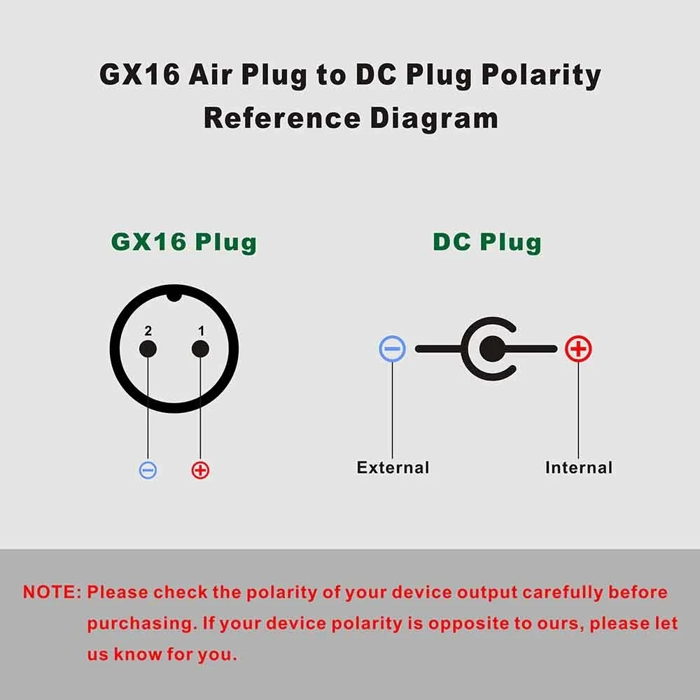 1.2M GX16-2 Pin to 5.5*2.1mm Silver plated DC Linear power supply Air output cable