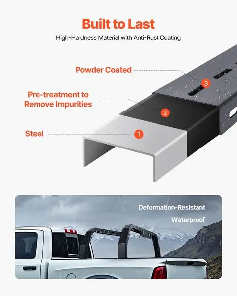 Overland Truck Bed Rack LED fit Ram 1500/Canyon/Silverado 1500/Tundra