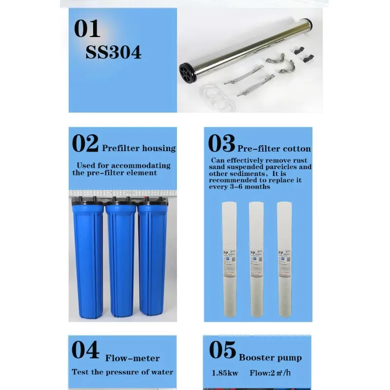 

Industrial Water Purifier 250LPH 500LPH RO System Reverse Osmosis Machine for Mineral Water