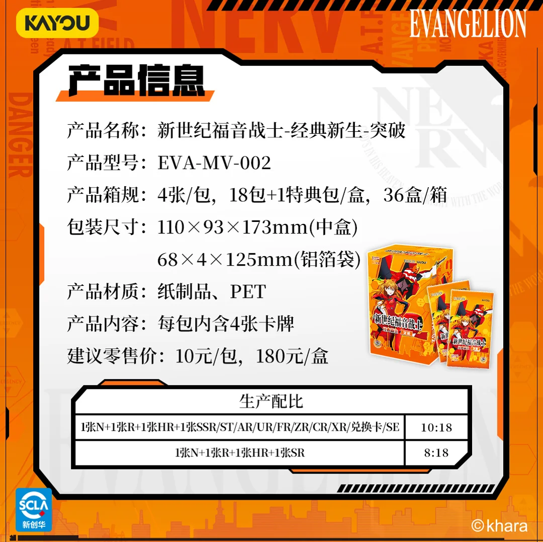 Wholesale Master‑Case 36 Boxes KAYOU Neon Genesis Evangelion Breakthrough Vol.2 Booster‑Box 18+1 Bonus‑Pack Per Box Bulk