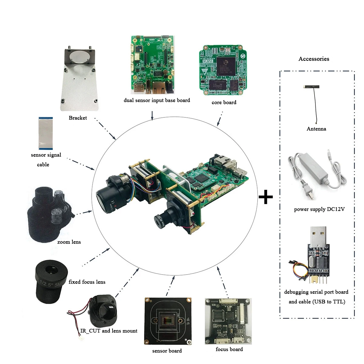 Hisilicon Professional Smart IP Camera SoC HI3516DV300 Development Board with Camera