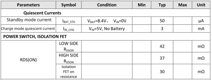2-Spannungs-Lithium-Akku-Lademodul für 7,4 V und 8,4 V, USB-Boost-Ladeplatine, 5 V/2 A auf 8,4 V, zum Laden von zwei Akkus – Detail 2