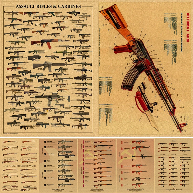 World Famous Gun Posters Military Fans Vintage Poster Kraft Paper Decorative Painting Kraft Paper Posters 4K HD Wall Decor