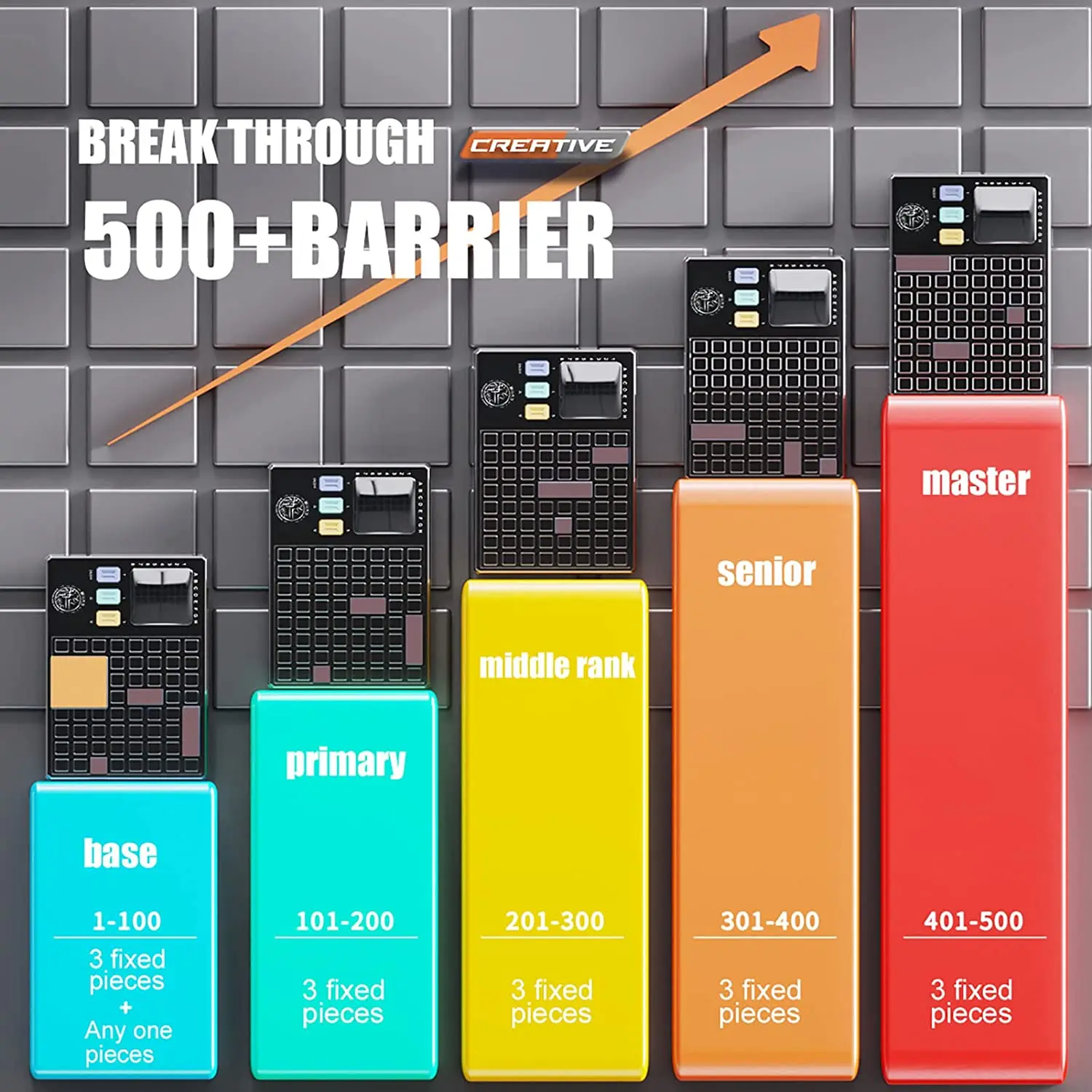 Blöcke Puzzle Spiele, Elektronische Gehirn Spiele Handheld mit 500 + Ebenen, Perfekte Gehirn Teaser Rätsel, STEM Geschenk, Road Trip Spielzeug