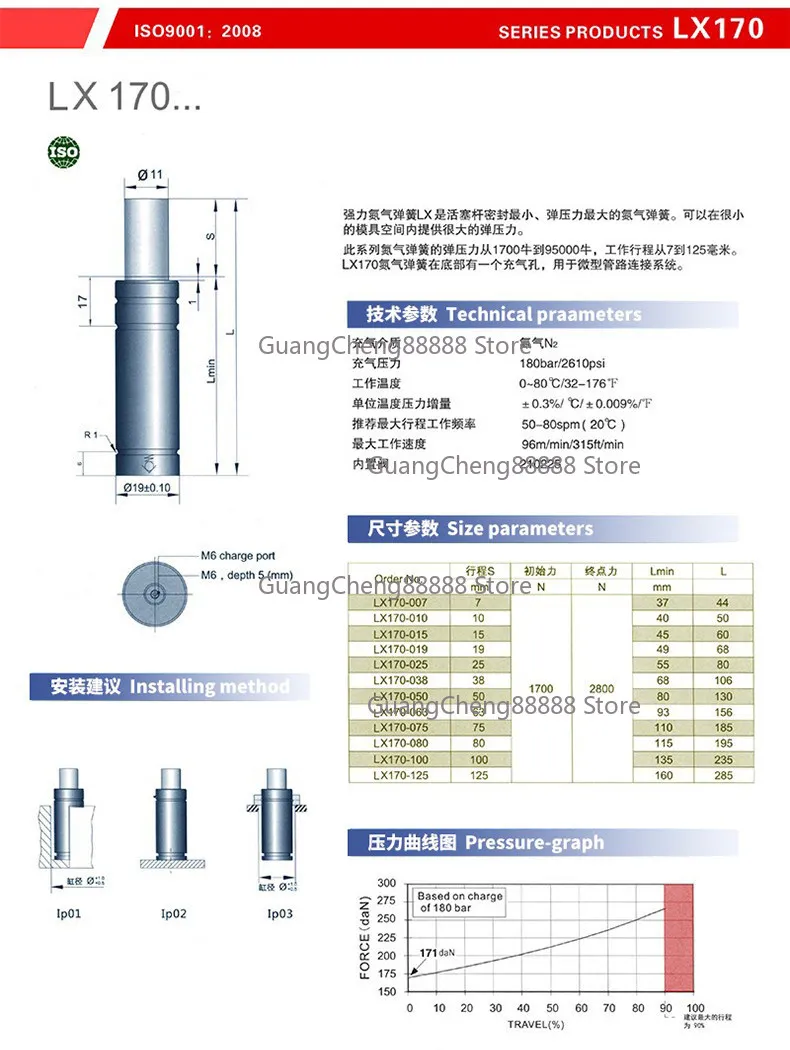 

X Nitrogen mold spring car punching compression high-speed tensile nitrogen cylinder support inlet seal