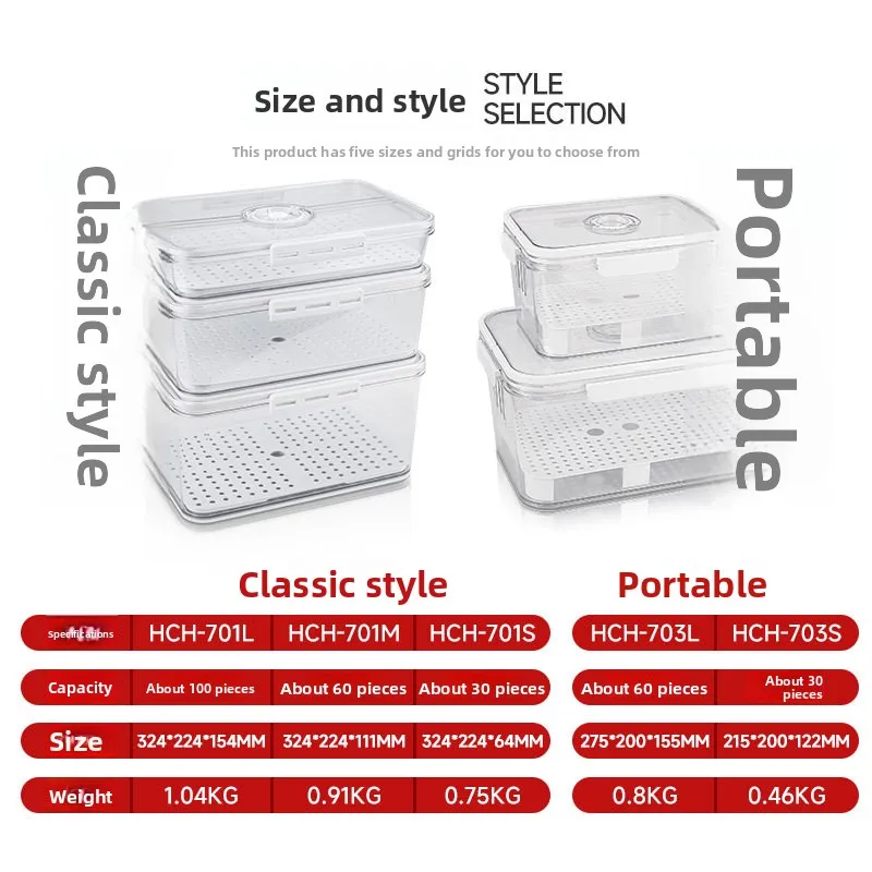 

Роскошный хьюмидор для старения сигар — герметичный запираемый футляр для хранения с контролем влаги и датчиком емкости