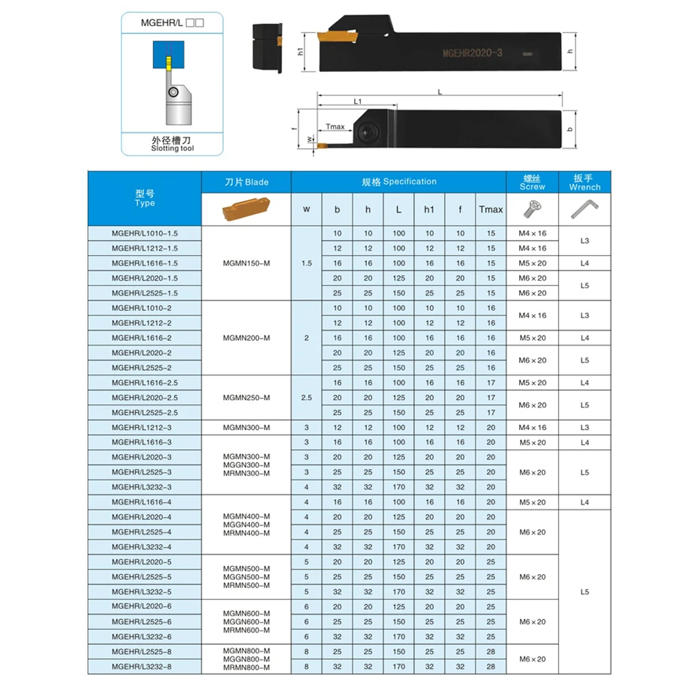 MGEHR1010 /1212 /1616 /2020 /2525 accessori per tornio portautensili per scanalatura esterna e lame in metallo duro MGMN