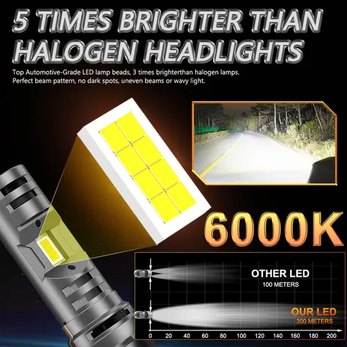 Imagen 2 del producto Faros delanteros de coche H7, luces Led para coche, bombilla de faro CSP de 6000K, lámpara blanca de circulación diurna para automóvil, ventiladores de refrigeración duales Plug & Play