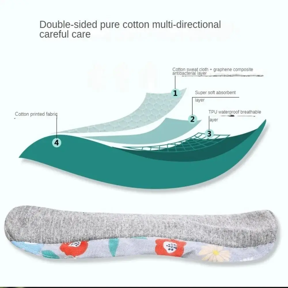 Reusable Monthly Absorbent Menstrual Washable Female Hygiene Sanitary Napkin Ecological Cloth Pads Elderly Prevent Urine Leakage