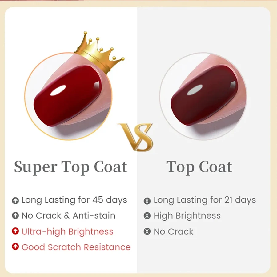 1/2pcs Base Coat Top Coat And Reinforcement For Nails,Long Lasting Clear Rubber Coat LED UV Strengthen Nails High Top Finish Gel