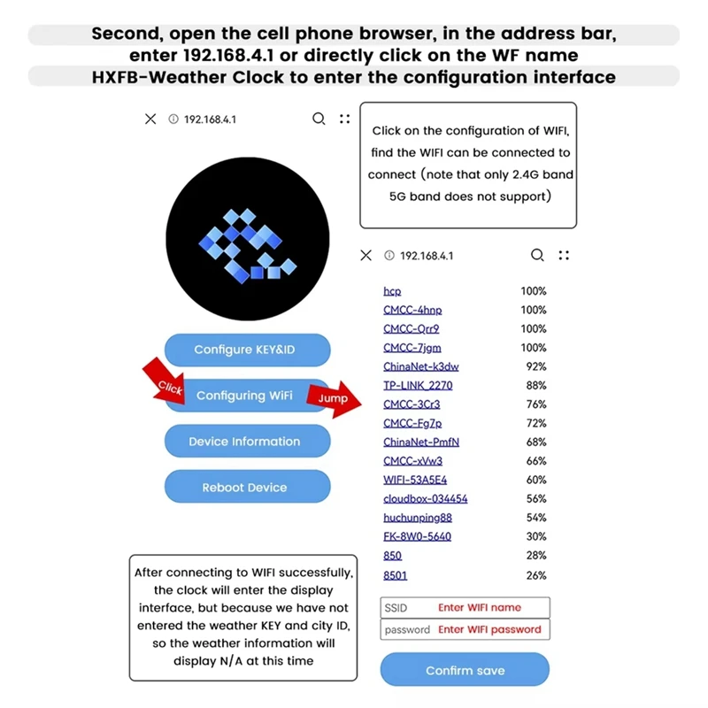 ESP8266 DIY мини электронные часы комплекты прогноз погоды поддержка часов 2.4G Wi-Fi DIY комплект для практики пайки