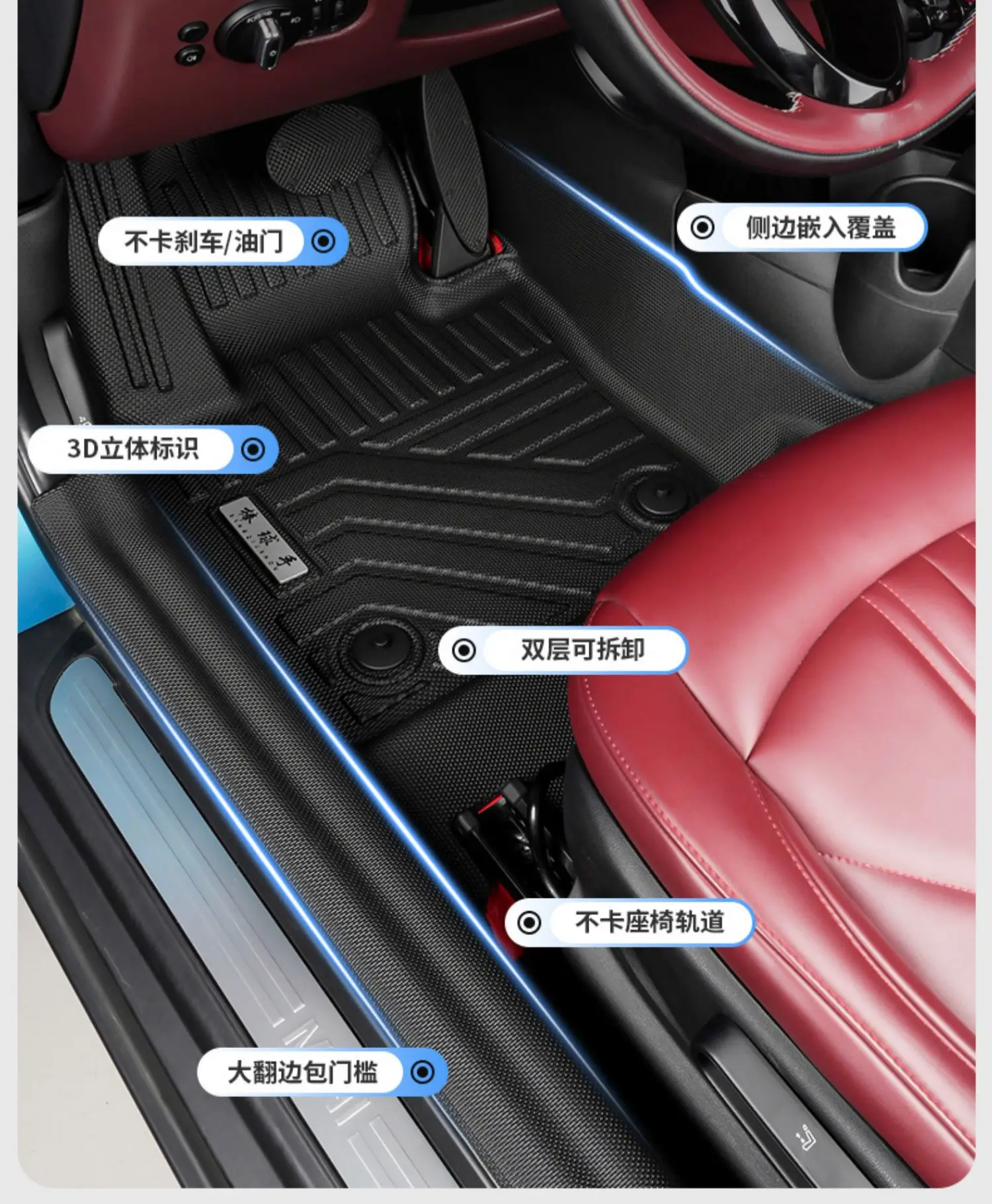 Karpet Mobil 3D TPE untuk MINI R56 R57 R58 R59 F55 F56 F57 F65 F66 2004-2025 Anti Air Anti Selip Karpet Mobil Alas Kaki Mobil