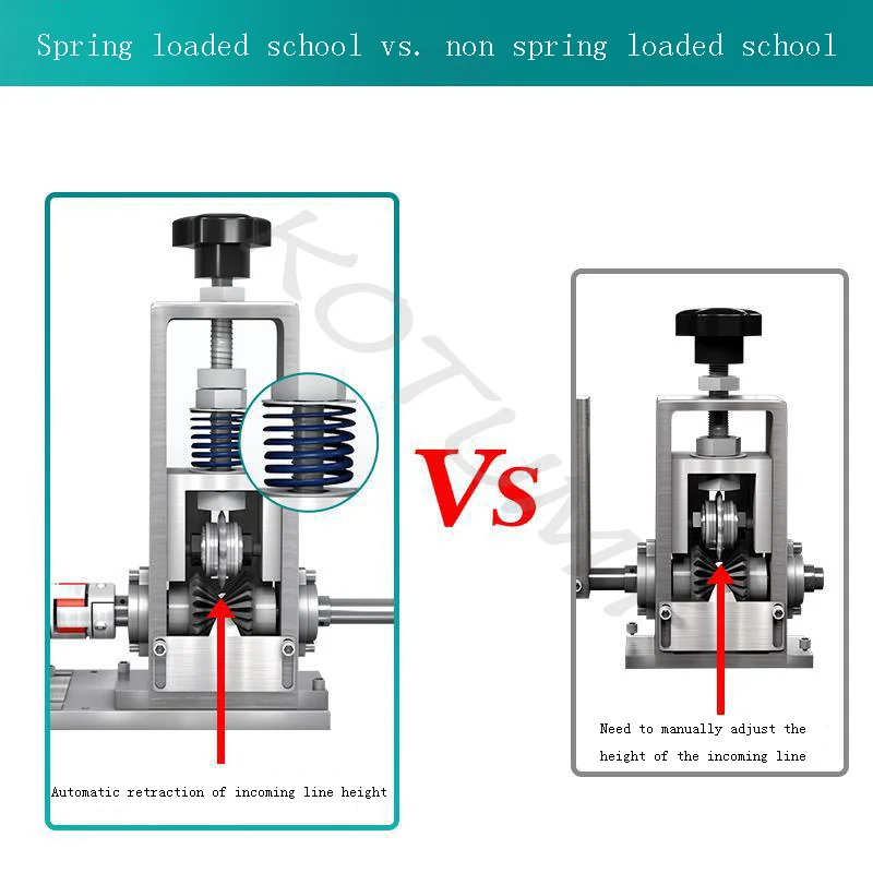 Electric Wire Stripping Machine Copper Cable Scrap Recycle Alloy Steel Cable Peeling Stripper Machine